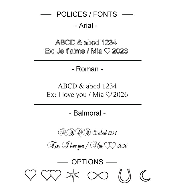 Polices et symboles gravure